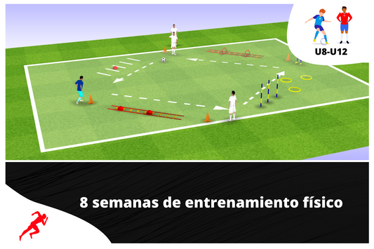 2 CICLOS DE ENTRENAMIENTO FÍSICO ESPECIAL "COORDINACIÓN" U8 - U12