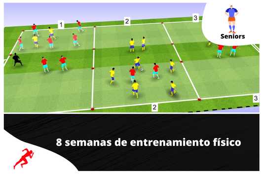 2 CICLOS DE ENTRENAMIENTO FÍSICO "100% CON BALON"