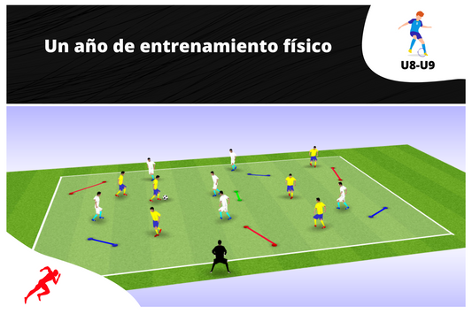 PROGRAMA DE TEMPORADA COMPLETA (U8-U9)