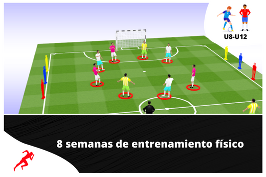2 CICLOS DE ENTRENAMIENTO FÍSICO ESPECIAL "VELOCIDAD" U8 - U12