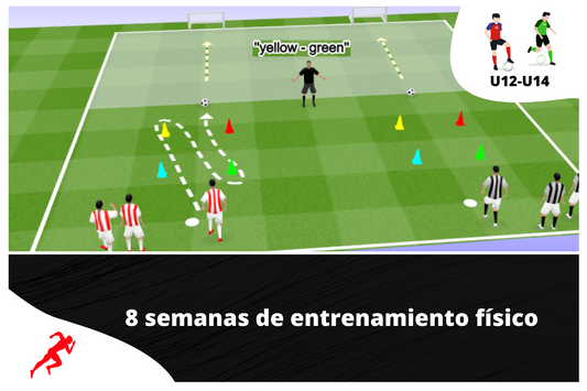 2 CICLOS ESPECIALES DE ENTRENAMIENTO FÍSICO "VELOCIDAD" U12 - U14
