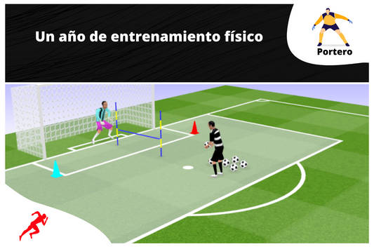 PROGRAMA PARA PORTEROS - UNA TEMPORADA COMPLETA