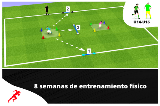 2 CICLOS ESPECIALES DE ENTRENAMIENTO FÍSICO "VELOCIDAD" U14 - U16