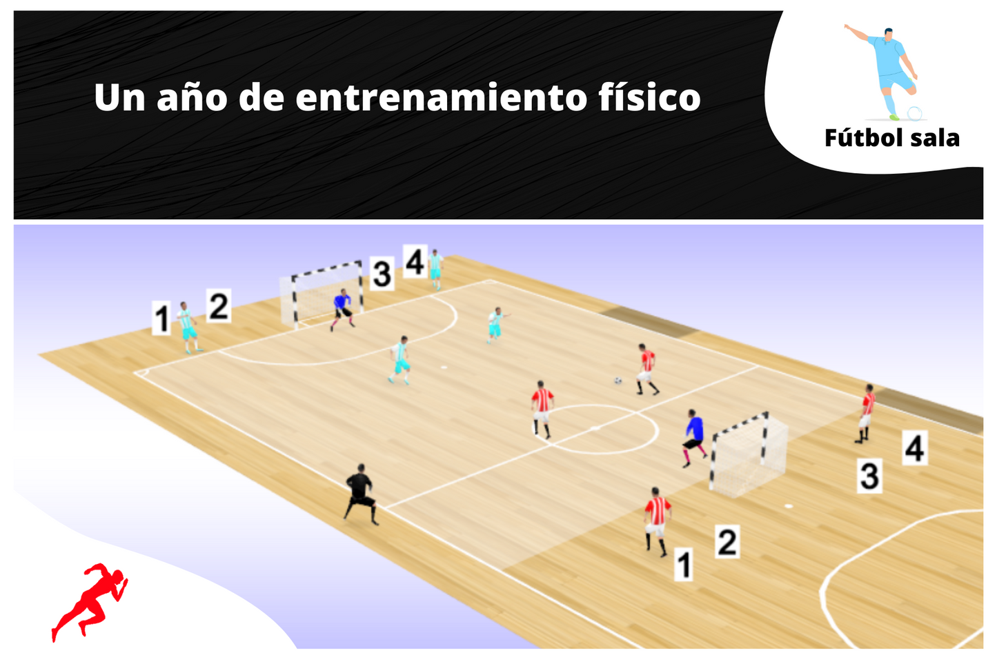 FULL SEASON INDOOR SOCCER PROGRAM 