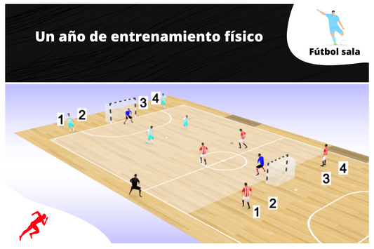 PROGRAMA DE TEMPORADA COMPLETA DE FUTBÓL SALA