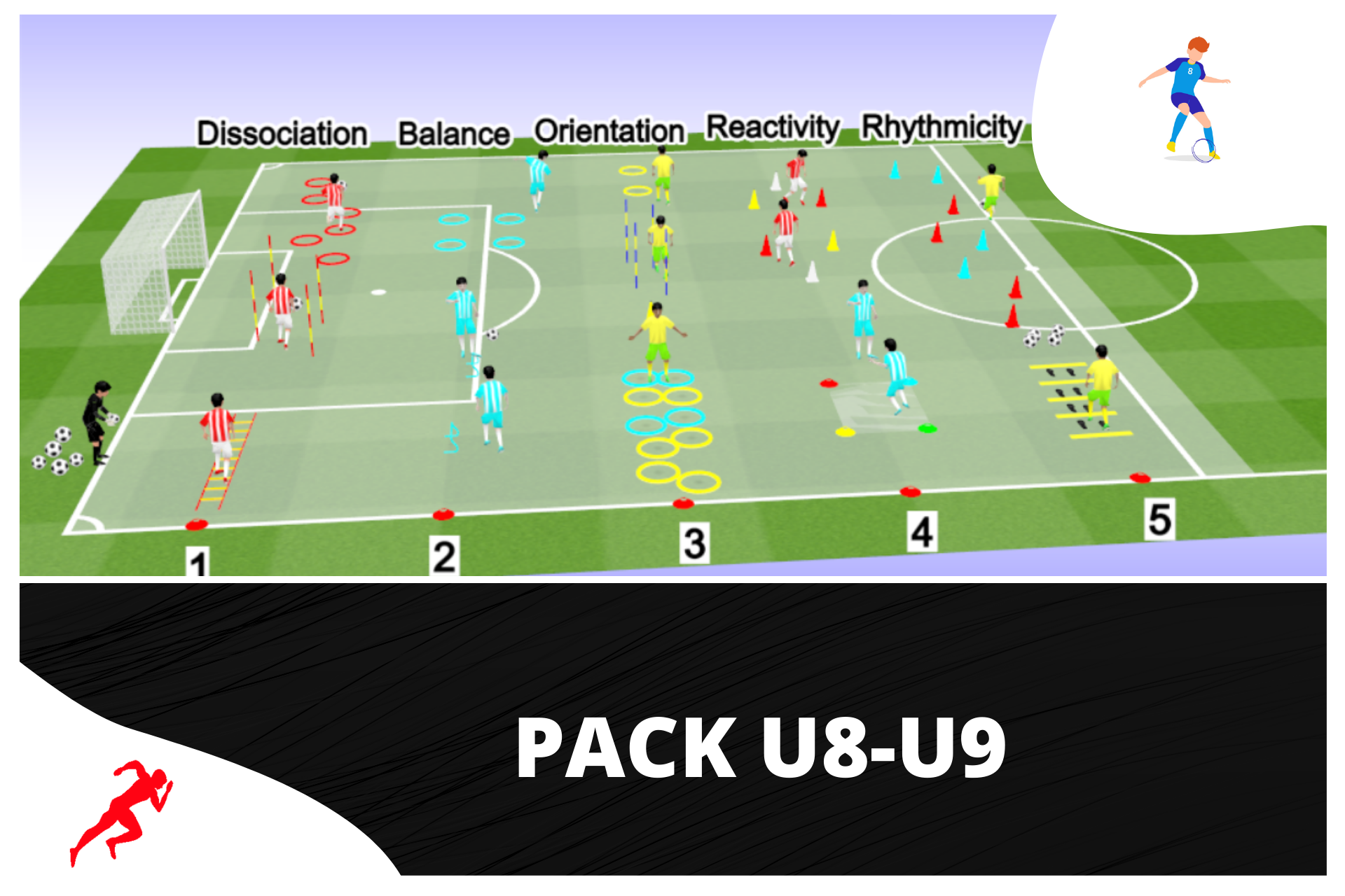 Paquete de entrenamiento físico para entrenadores de la categoría U8-U9