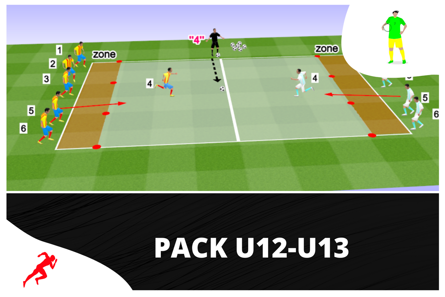 Fitness Training Package for U12-U13 Coaches