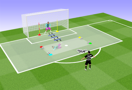 2 CICLOS DE ENTRENAMIENTO FÍSICO PARA PORTEROS ESPECIALES DE "VELOCIDAD" U15-U18